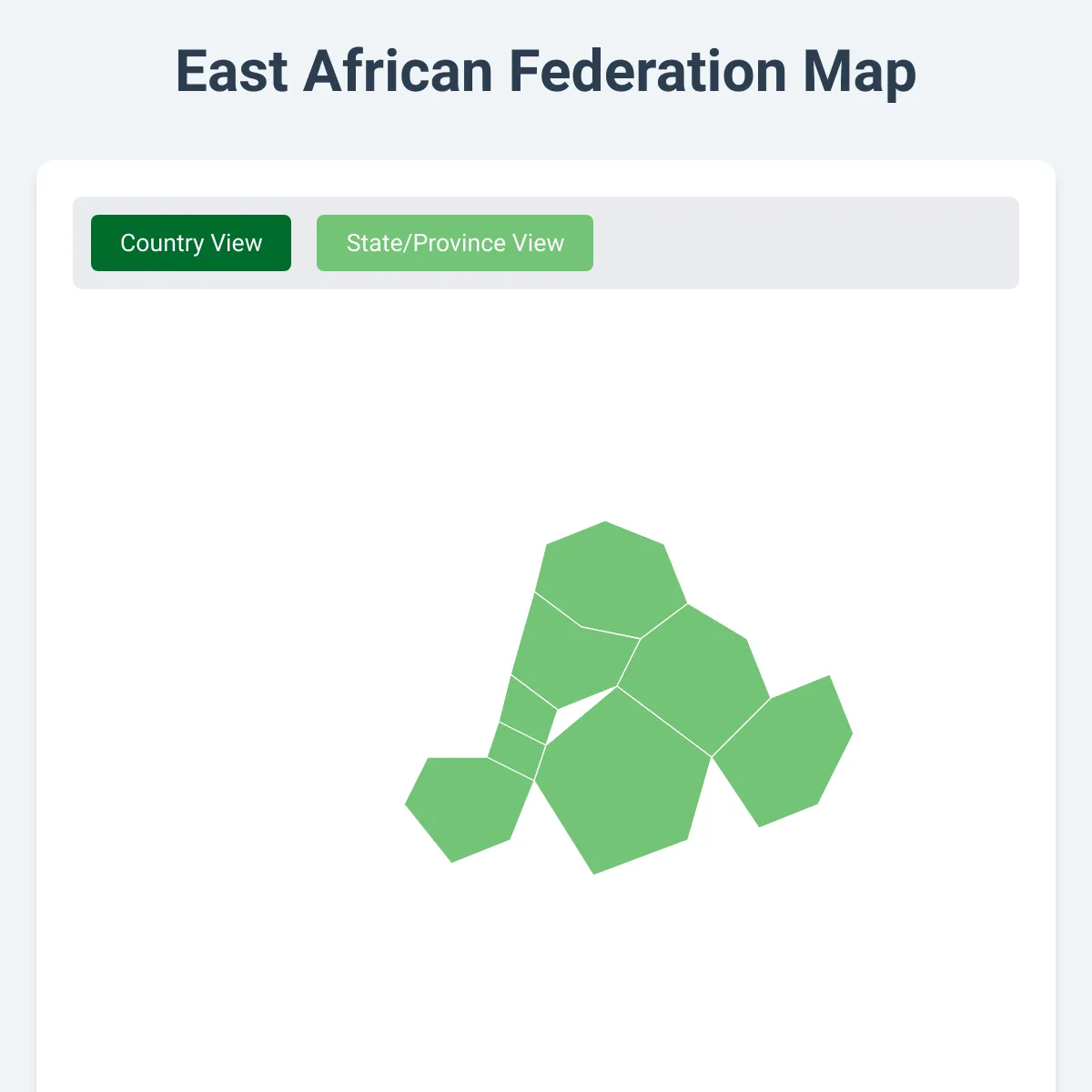 the project is loading