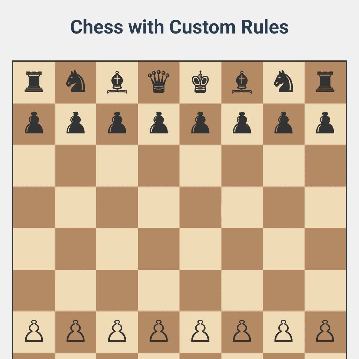 Chess with Custom Rules